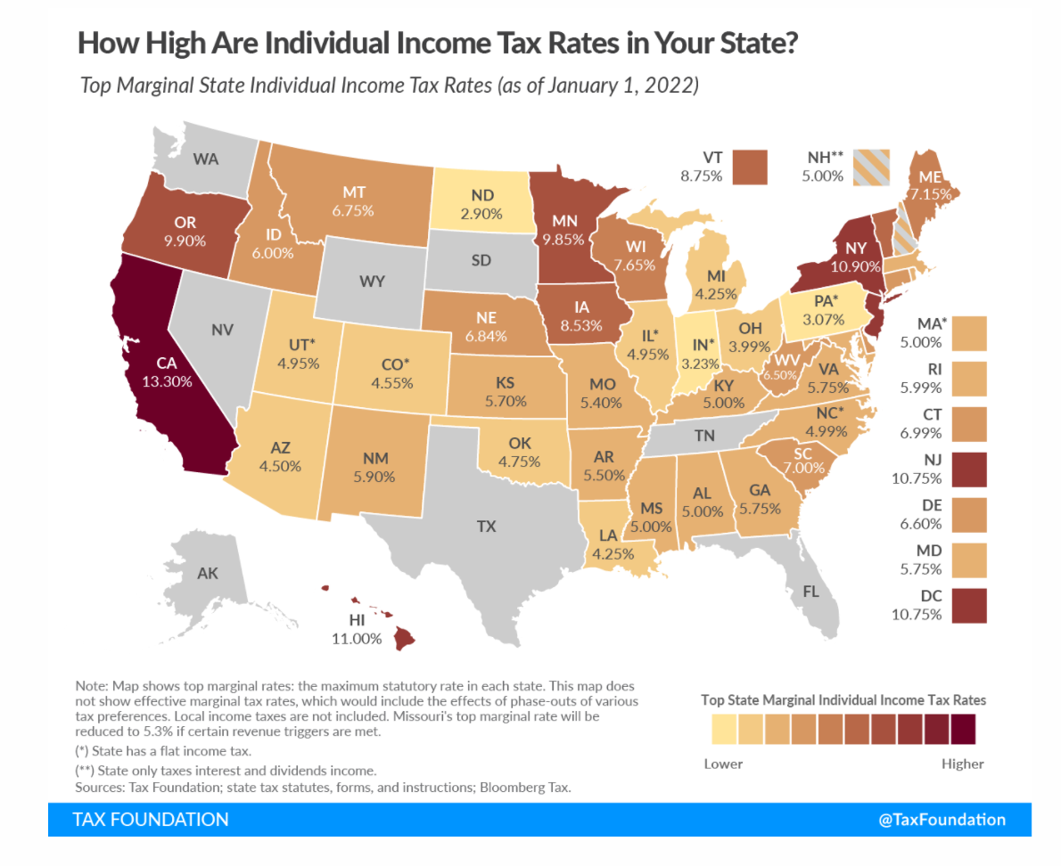 State Individual Income Tax Rates And Brackets For 2022 Actuarial News
